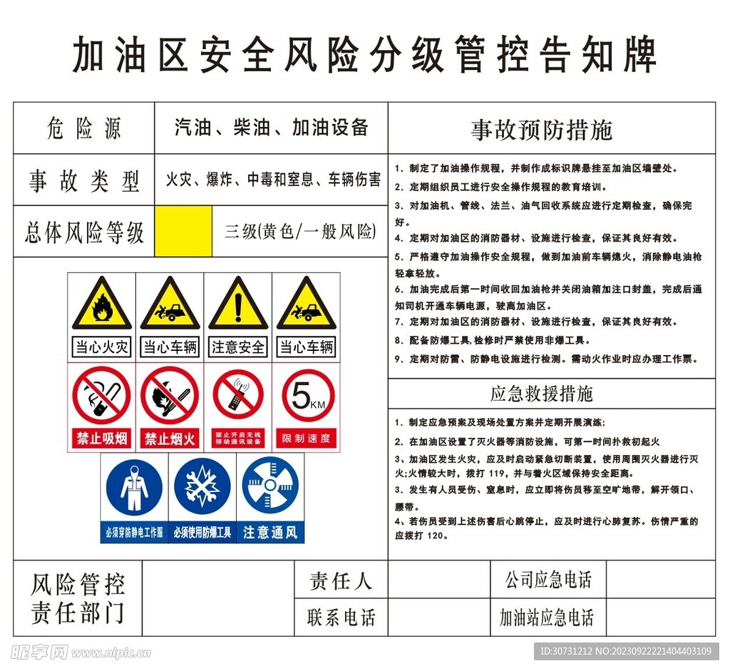 加油区安全风险分级管控告知牌