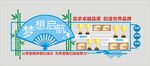 企业文化墙