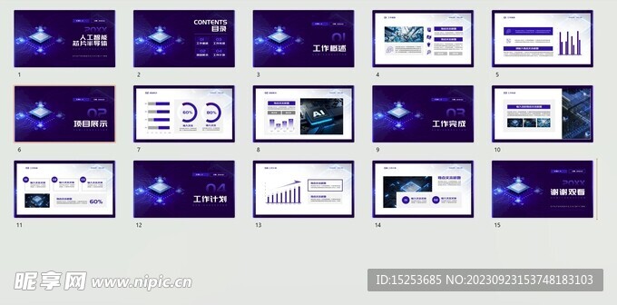 电子生产研发制造行业工作汇报