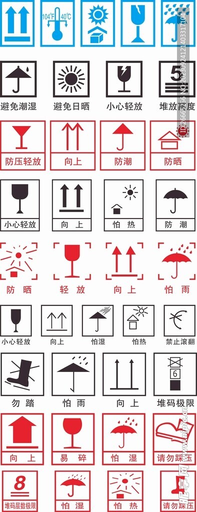 各类包装标示警示