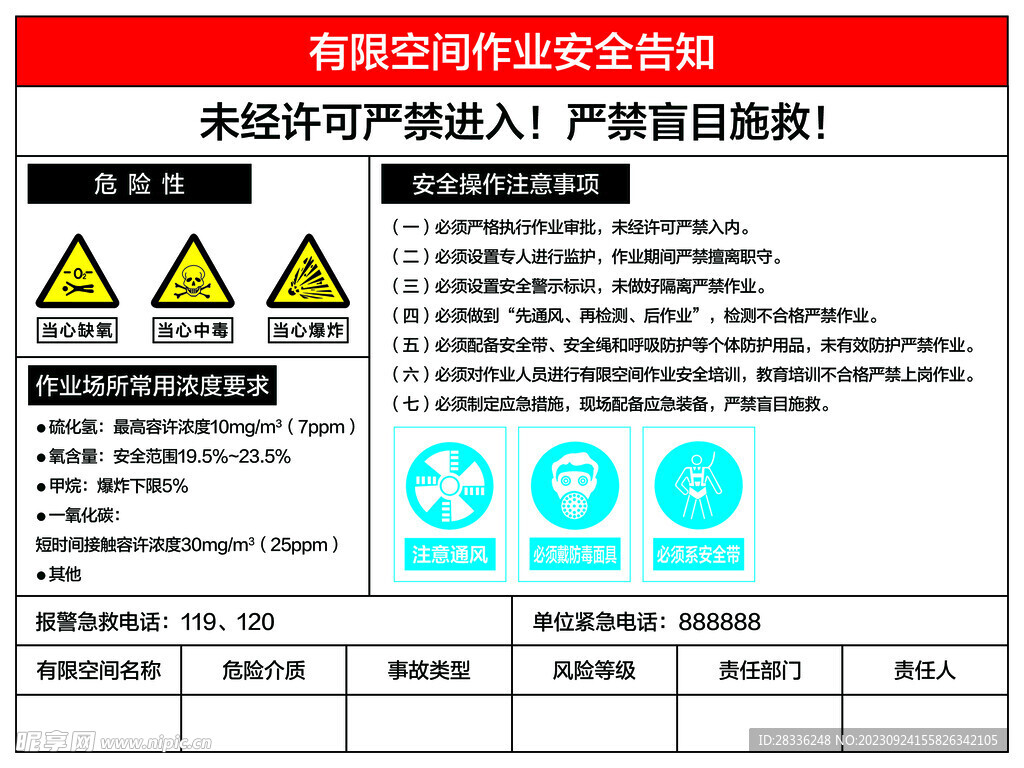 有限空间作业安全告知牌