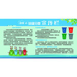 垃圾分类公示栏
