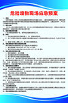 危险废物现场应急预案
