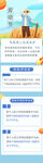 公众号长图