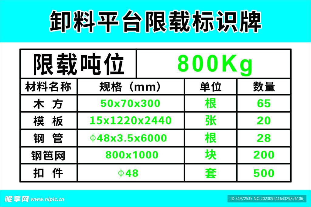 卸料平台限载标识牌