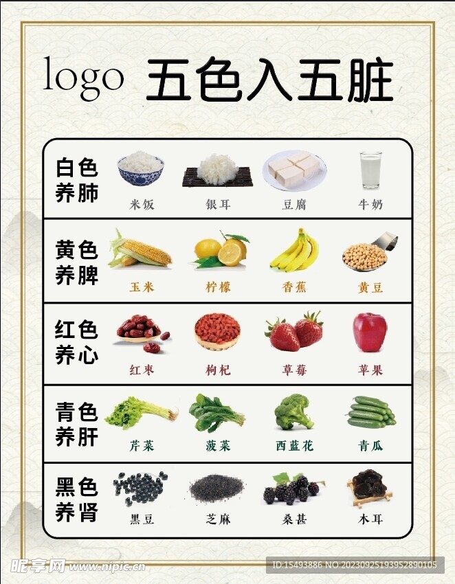 五色食物图