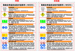 过氧化氢 MSDS 安全技术