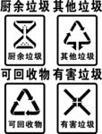 垃圾分类漏板