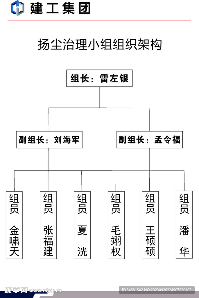 项目部办公室标识标牌