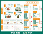 甜品单