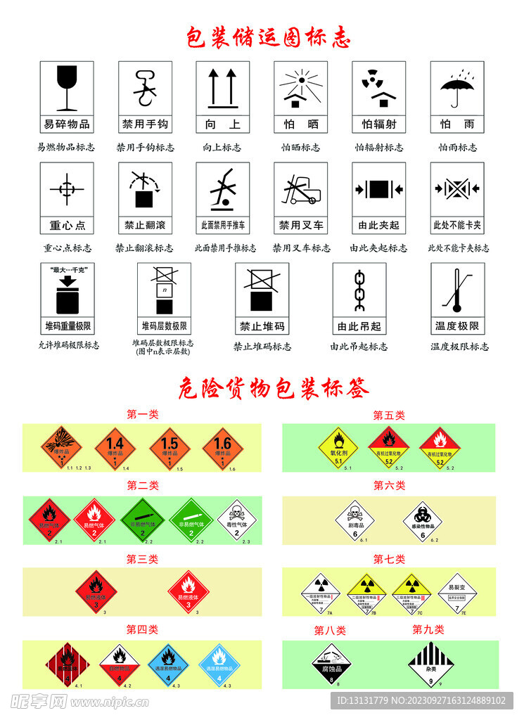 船泊包装标签