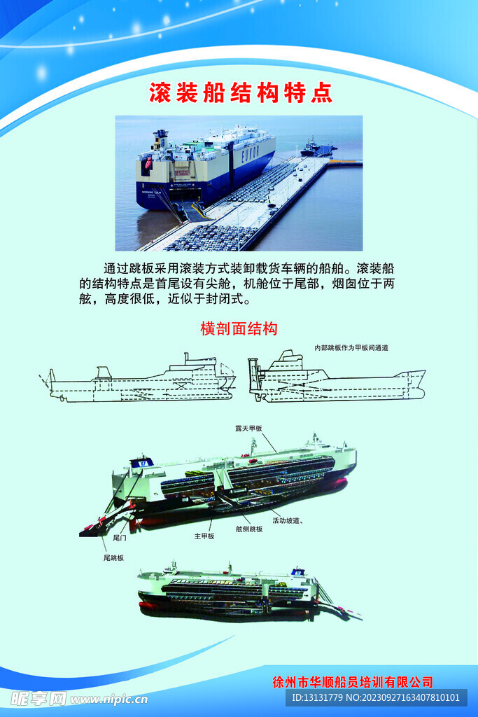 滚装船