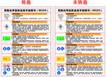 二氧化硫 MSDS 安全技术