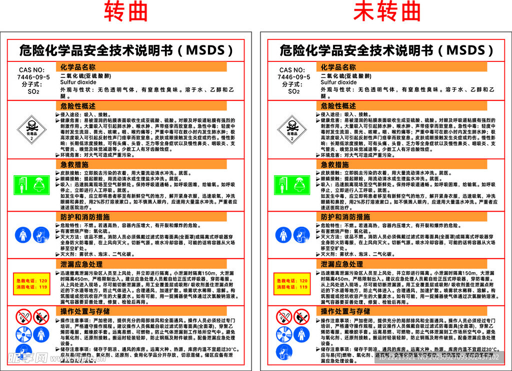 二氧化硫 MSDS 安全技术