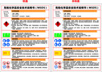 酒精 MSDS 安全技术说明书