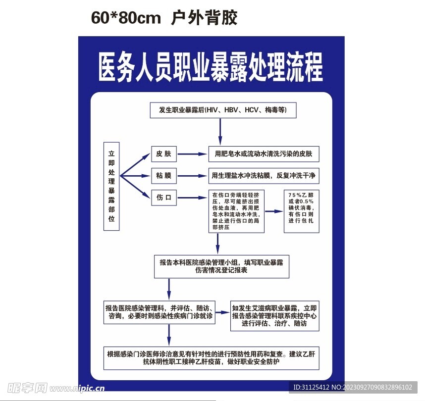 医务人员职业暴露处理流程