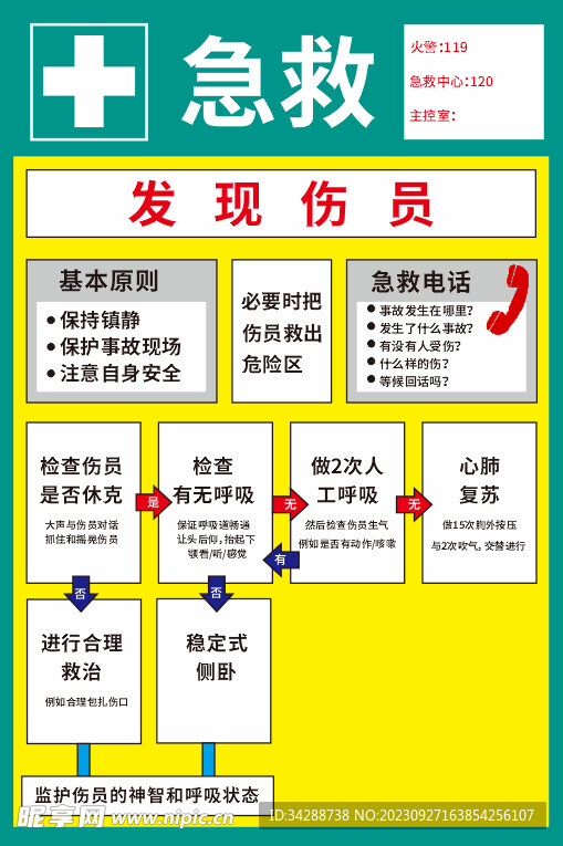 急救标识牌