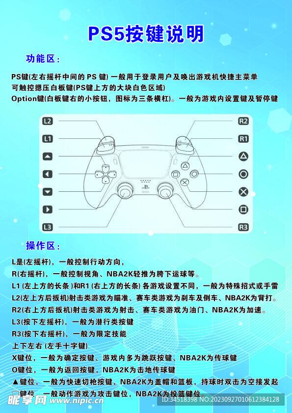 PS5按键说明