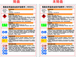 煤油 MSDS 安全技术说明书