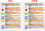 稀释剂 MSDS 安全技术说明