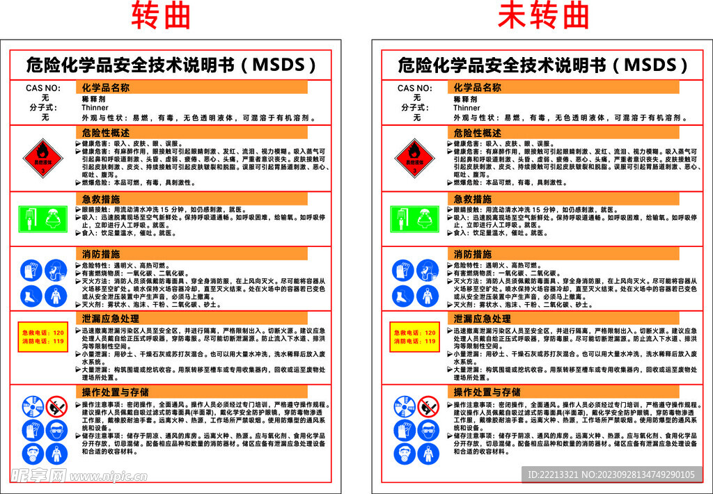 稀释剂 MSDS 安全技术说明