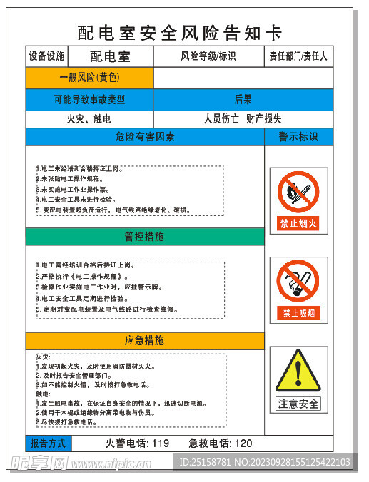 配电室安全风险告知卡