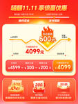 价格曲线图