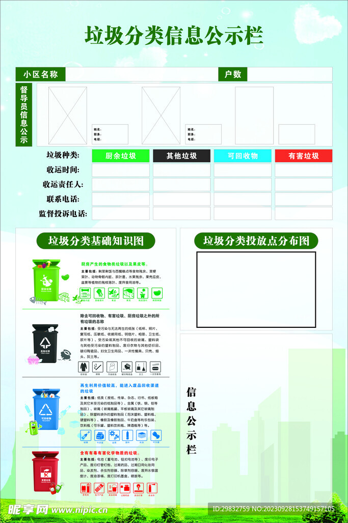 垃圾分类信息公示栏