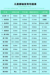儿童眼轴发育值