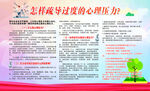 心理压力宣传栏
