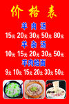 价格表