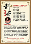 刮痧