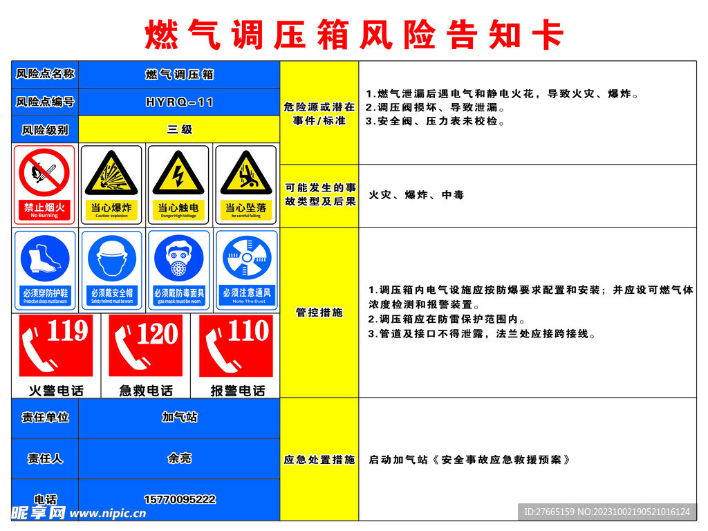 加气站燃气调压箱风险告知卡