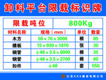  工地 卸料平台限载标识牌