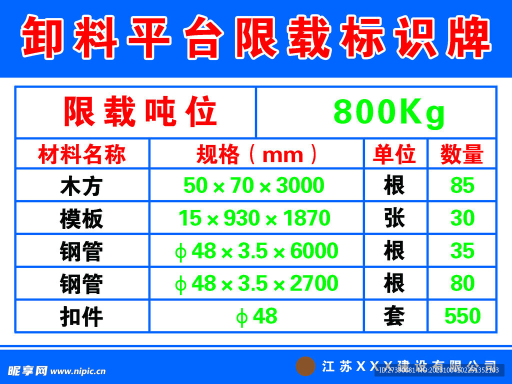  工地 卸料平台限载标识牌
