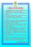 加气站LNG卸车规程