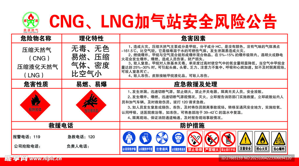 加气站安全风险公告