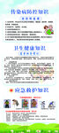防控知识