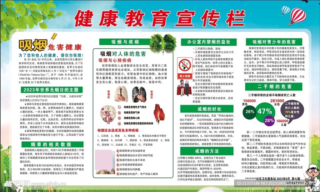 吸烟有害宣传栏