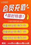 国庆假期优惠海报