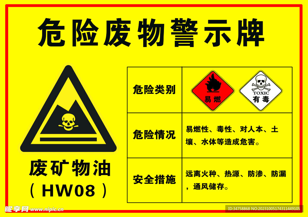 危险废物警示牌