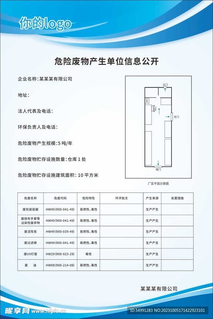 企业危险废物产生单位信息公开