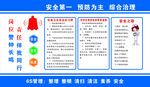 安全第一  警钟长鸣