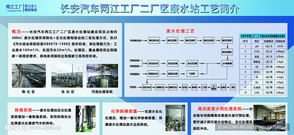 废水站工艺