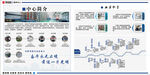 企业发展史文化墙