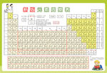新版元素周期表
