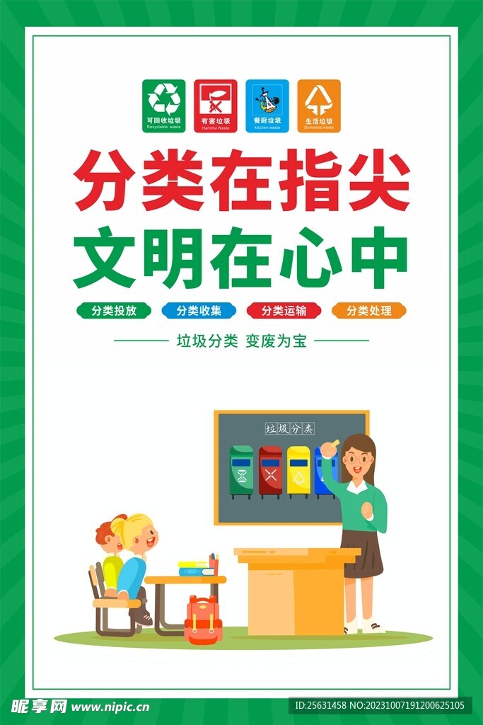 垃圾分类海报