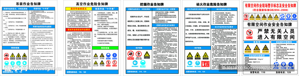 工地安全告知牌