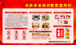 消防安全展板  宣传栏