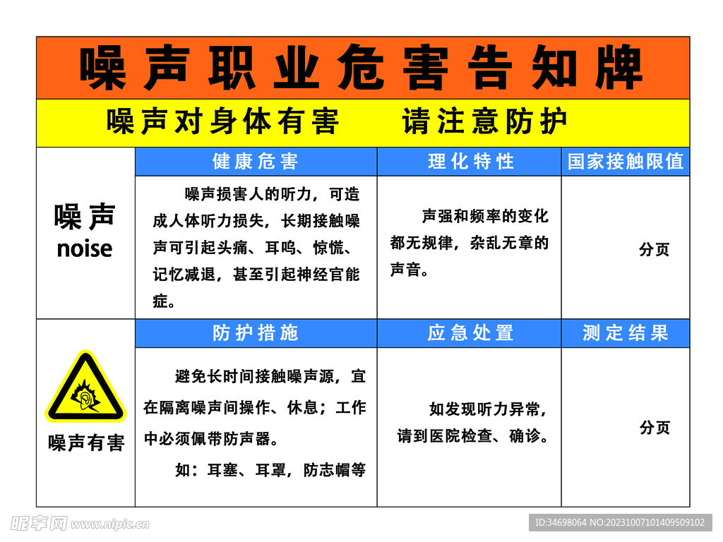 噪声职业危害告知牌